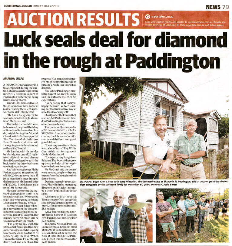 Brisbane Builder Constructright